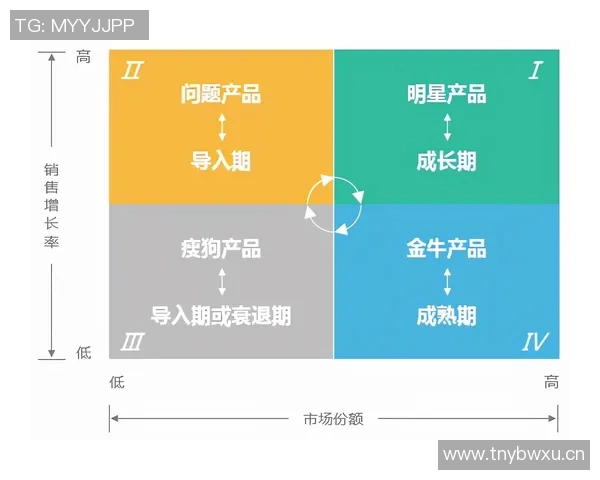 杭州滑板队意识表现数据分析探讨与提升策略研究 杭州滑板队意识表现数据分析探讨与提升策略研究